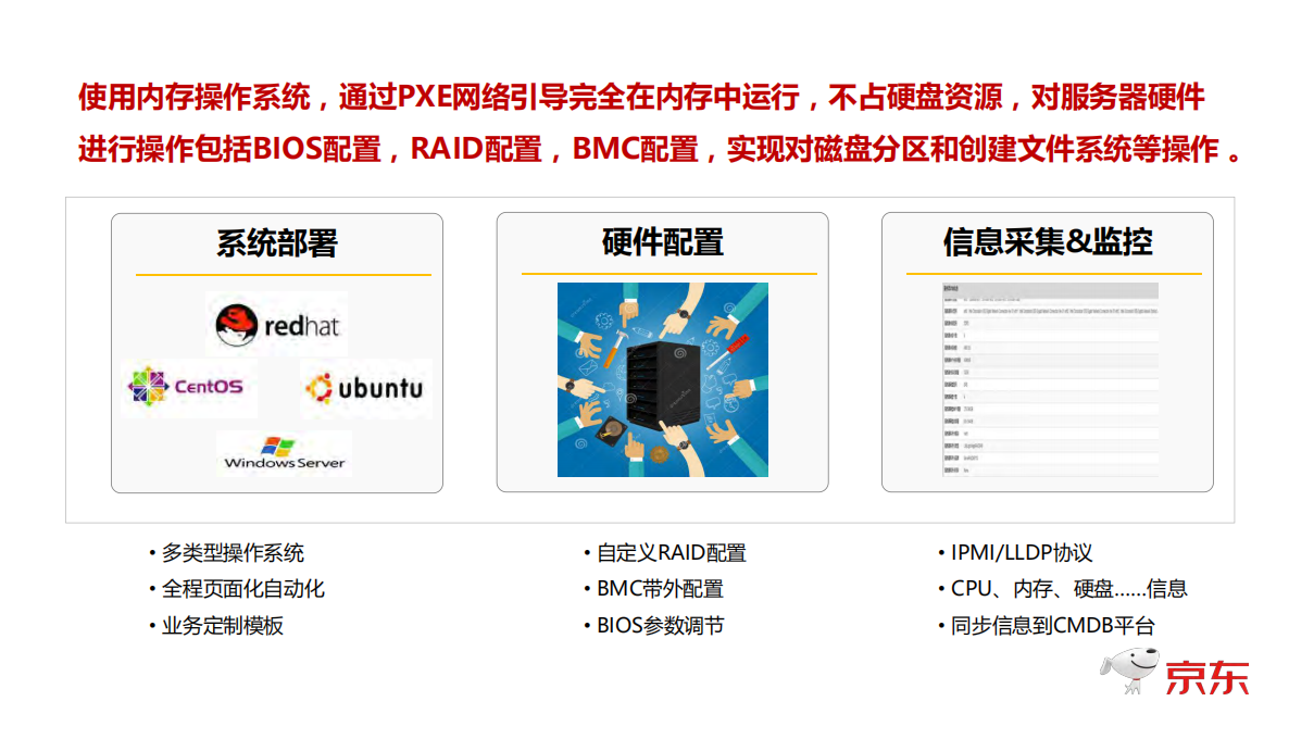 京东基础运维的智能化实践_ITIL之家(www.itilzj.com)_.PDF 第5页