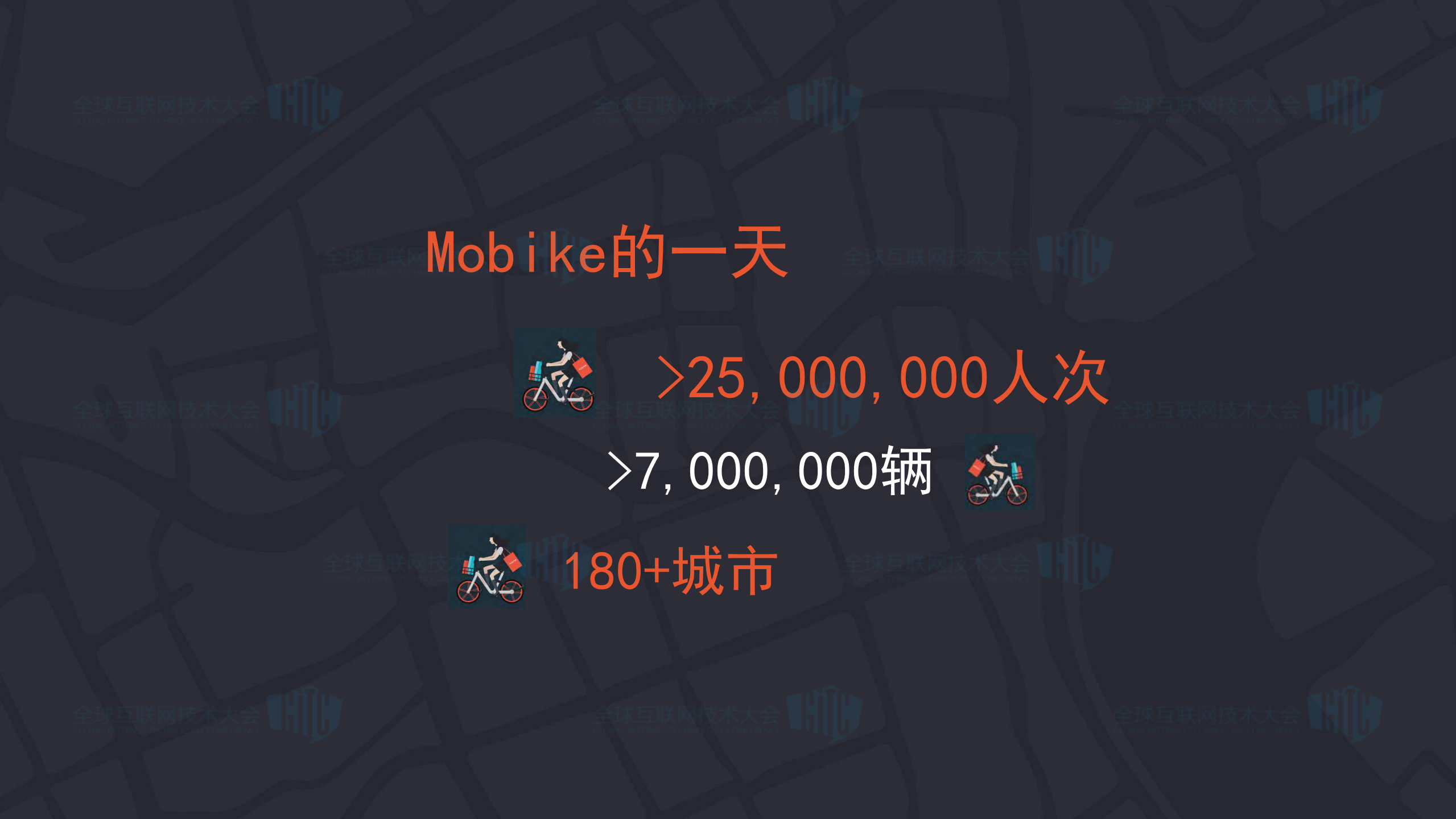 摩拜IOT运维之路_ITIL之家(www.itilzj.com)_.PDF 第2页