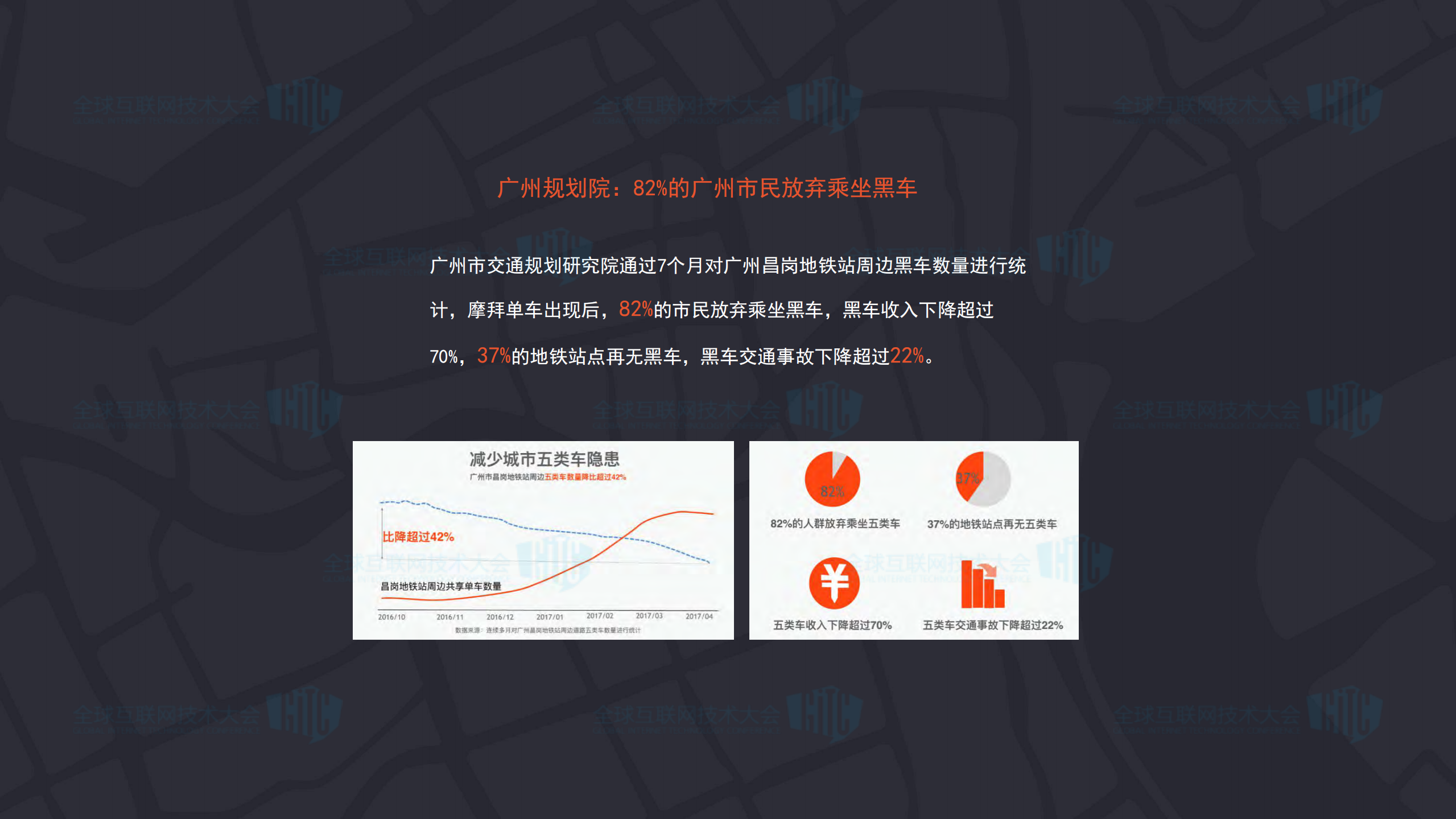 摩拜IOT运维之路_ITIL之家(www.itilzj.com)_.PDF 第6页