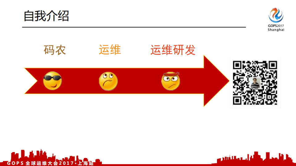 巡航太平洋运维平台实施的苦与乐_ITIL之家(www.itilzj.com)_.PDF 第2页