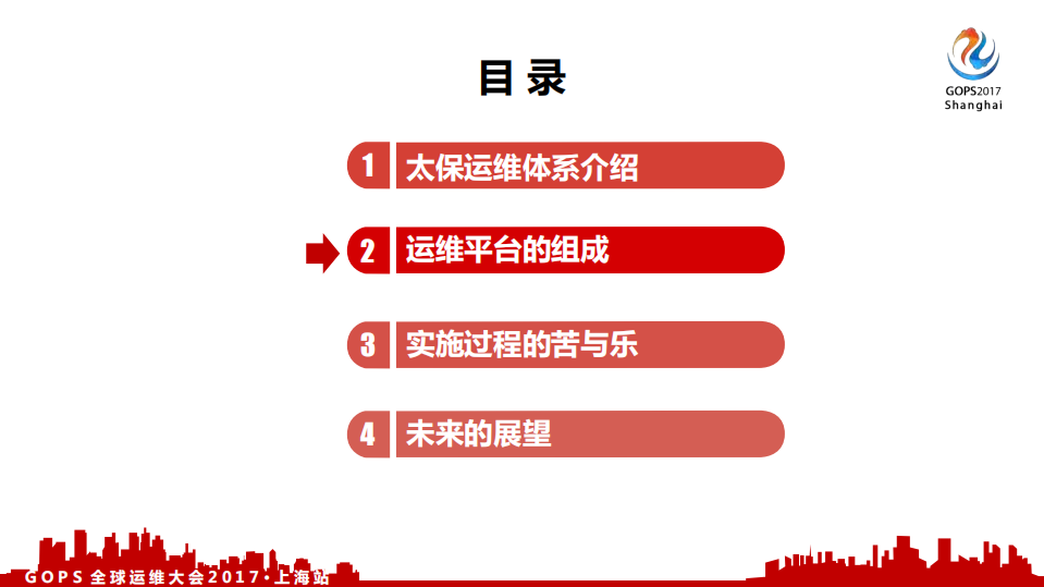 巡航太平洋运维平台实施的苦与乐_ITIL之家(www.itilzj.com)_.PDF 第5页