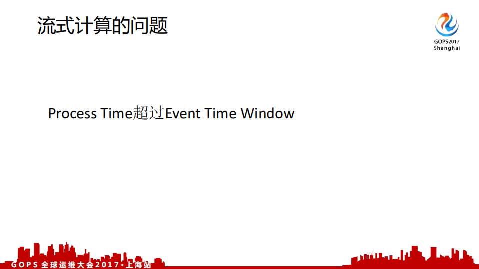 万亿交易量级下的秒级监控_ITIL之家(www.itilzj.com)_.PDF 第6页