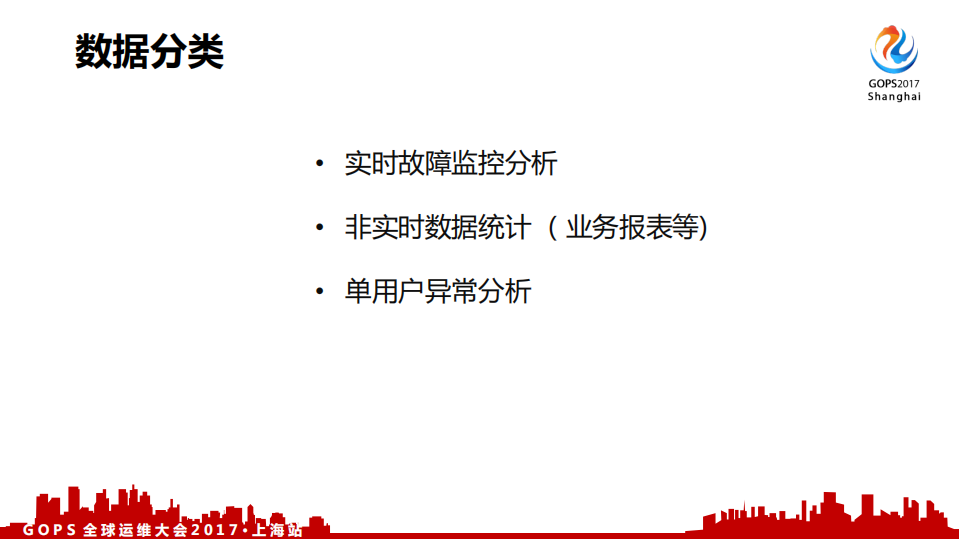 微信海量数据监控的设计与实践_ITIL之家(www.itilzj.com)_.PDF 第7页
