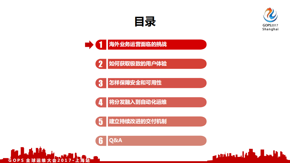 如何达成稳定安全和极速的海外用户体验_ITIL之家(www.itilzj.com)_.PDF 第2页