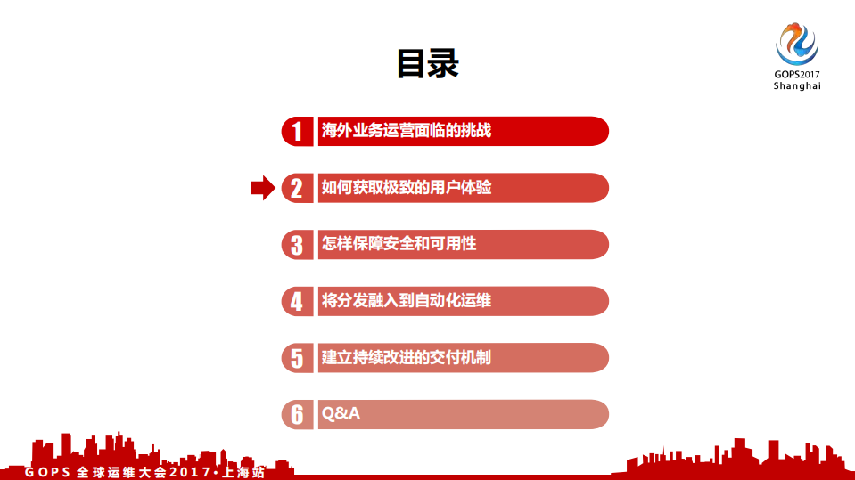 如何达成稳定安全和极速的海外用户体验_ITIL之家(www.itilzj.com)_.PDF 第4页