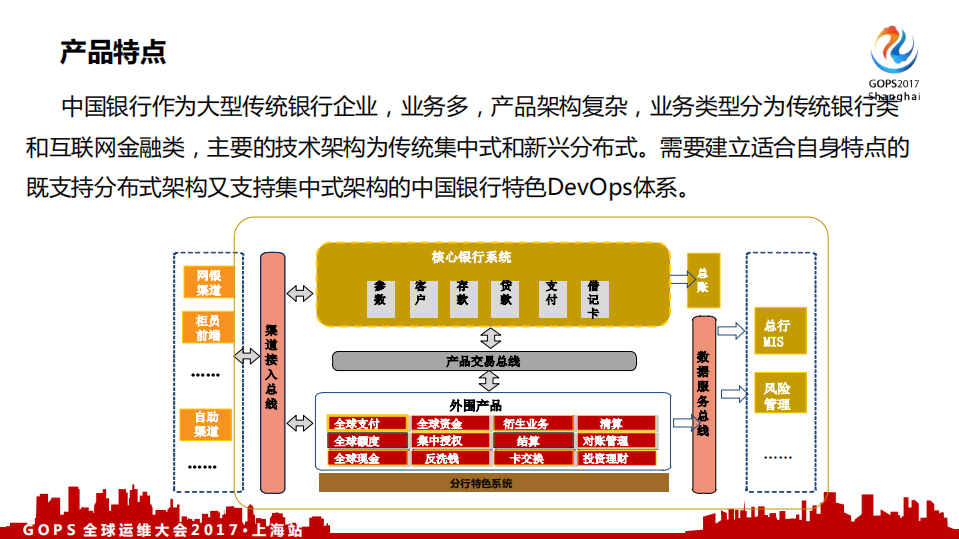 中国银行DevOps+历程、效果及展望_ITIL之家(www.itilzj.com)_.PDF 第4页
