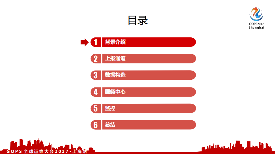 面向千万级互联网证券用户的事件运维之路_ITIL之家(www.itilzj.com)_.PDF 第3页