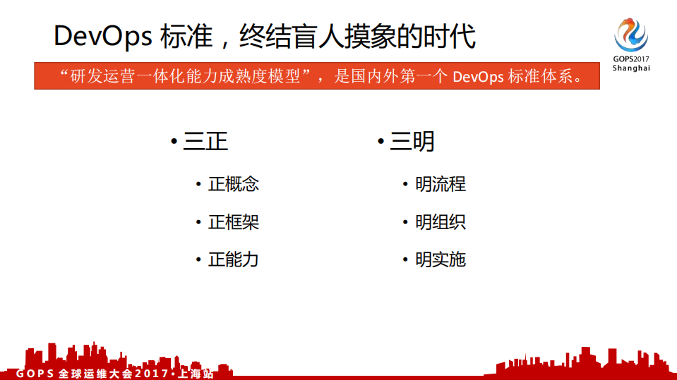 解读+DevOps+标准_ITIL之家(www.itilzj.com)_.PDF 第3页