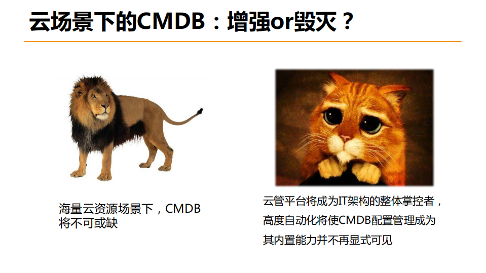 云场景下自动化运维演变_ITIL之家(www.itilzj.com)_.PDF 第4页