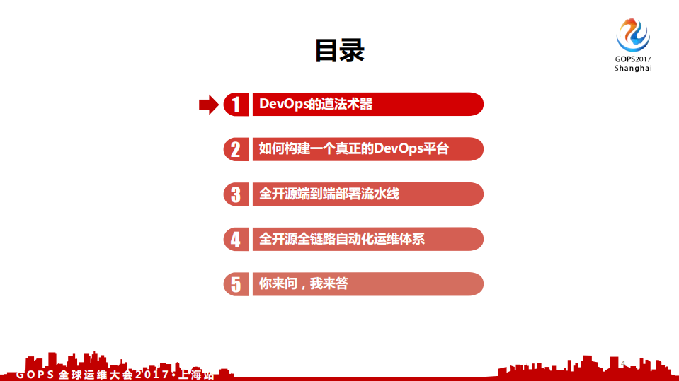 DevOps道法术器及全开源端到端部署流水线_ITIL之家(www.itilzj.com)_.PDF 第3页