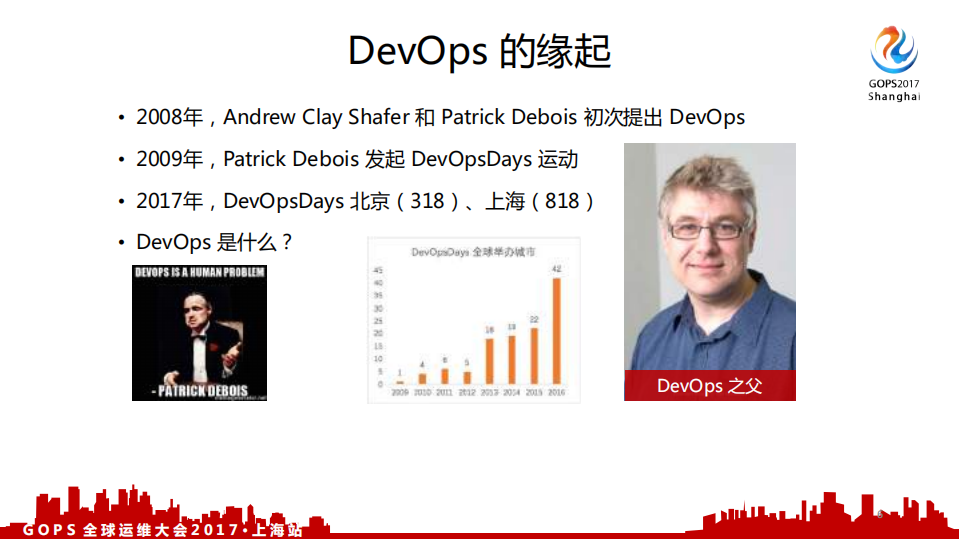 DevOps道法术器及全开源端到端部署流水线_ITIL之家(www.itilzj.com)_.PDF 第5页