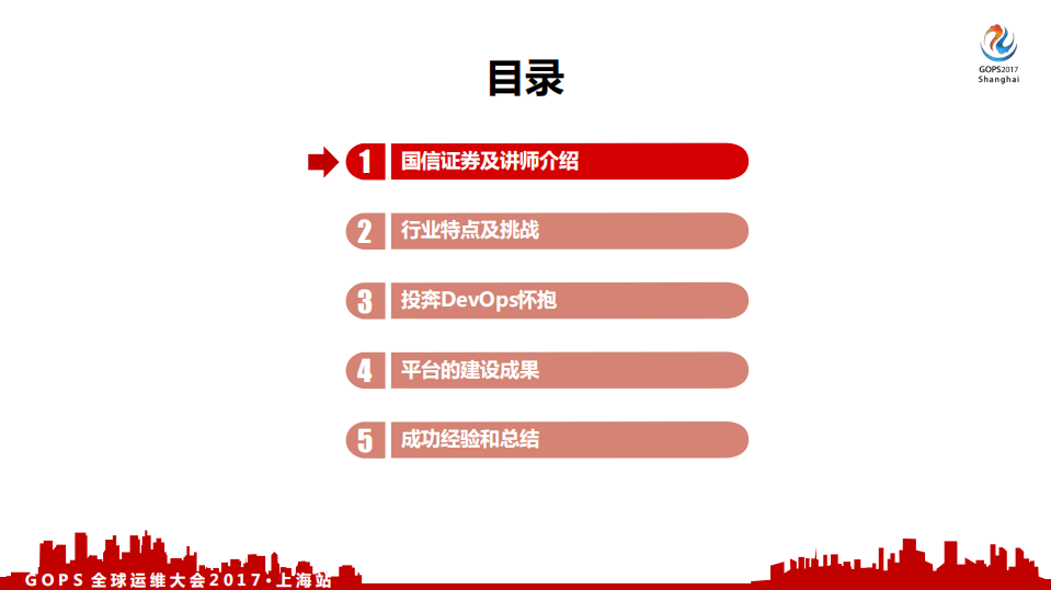证券行业DevOps第一步：IT资源自动化管理_ITIL之家(www.itilzj.com)_.PDF 第2页