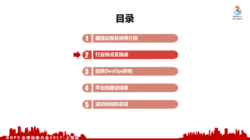 证券行业DevOps第一步：IT资源自动化管理_ITIL之家(www.itilzj.com)_.PDF 第5页