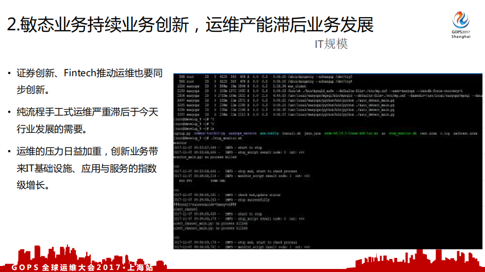证券行业DevOps第一步：IT资源自动化管理_ITIL之家(www.itilzj.com)_.PDF 第7页
