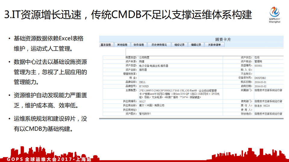 证券行业DevOps第一步：IT资源自动化管理_ITIL之家(www.itilzj.com)_.PDF 第8页