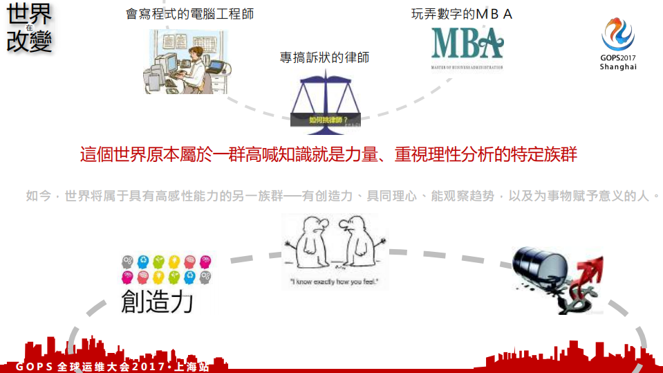 由蝴蝶效应谈运维的系统思维_ITIL之家(www.itilzj.com)_.PDF 第2页