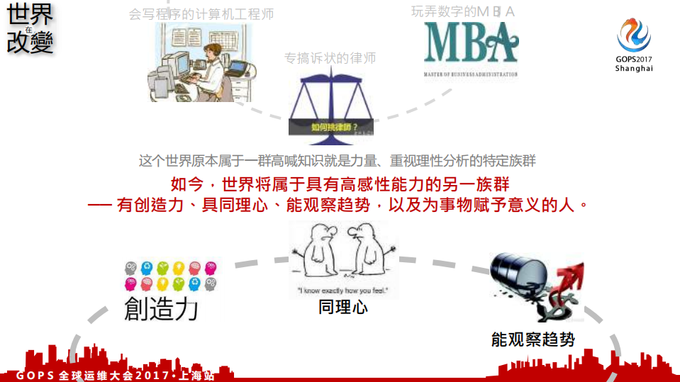 由蝴蝶效应谈运维的系统思维_ITIL之家(www.itilzj.com)_.PDF 第3页