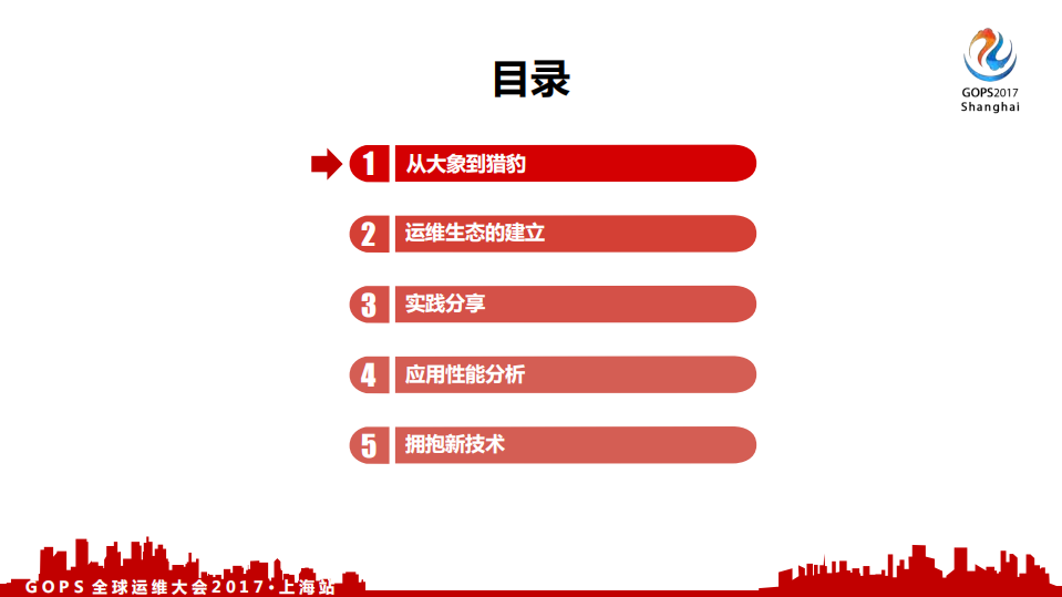 从大象到猎豹+自动化运维和性能优化实践_ITIL之家(www.itilzj.com)_.PDF 第2页