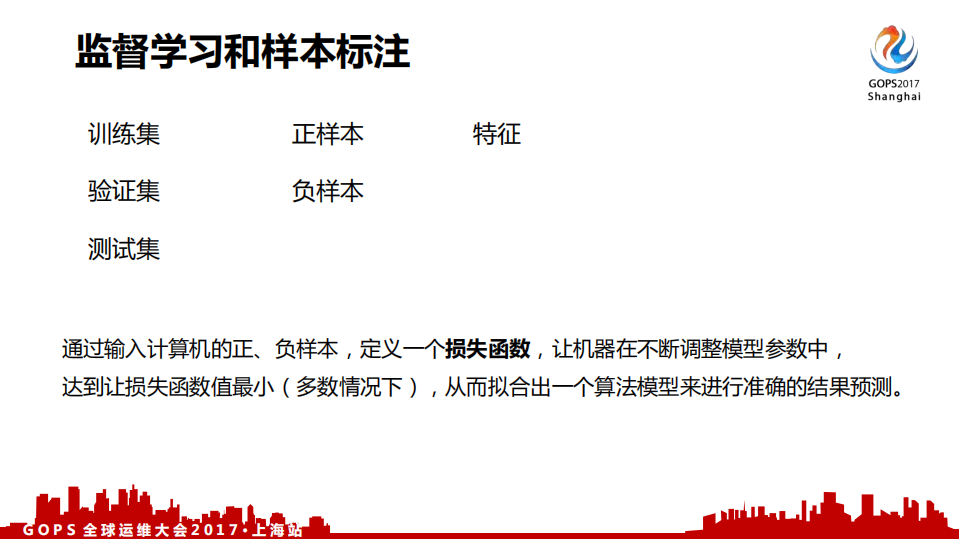 AI浪潮下的高效运维思考与实践_ITIL之家(www.itilzj.com)_.PDF 第5页