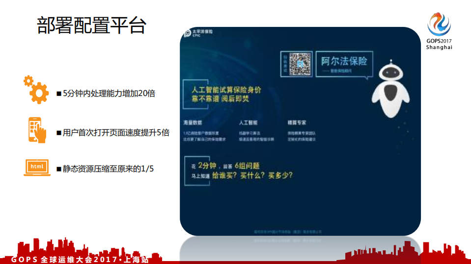 从大象到猎豹+自动化运维和性能优化实践_ITIL之家(www.itilzj.com)_.PDF 第10页
