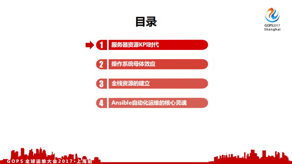 全栈资源下的自动化运维灵魂_ITIL之家(www.itilzj.com)_.PDF 第2页