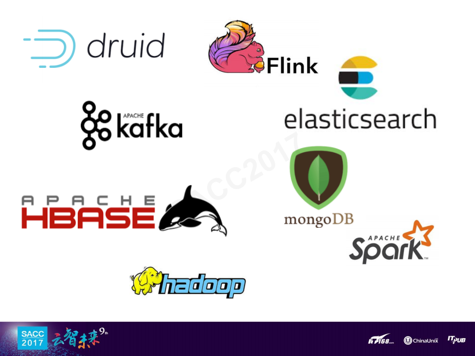 阿里网络故障智能化治理_ITIL之家(www.itilzj.com)_.PDF 第3页