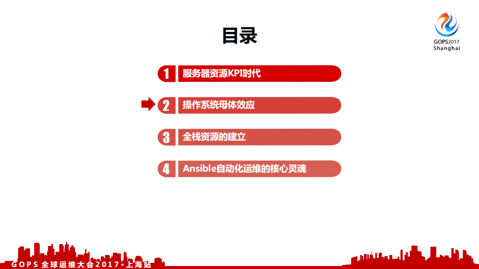 全栈资源下的自动化运维灵魂_ITIL之家(www.itilzj.com)_.PDF 第6页