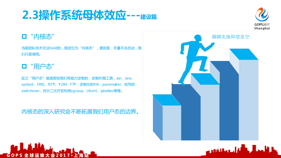 全栈资源下的自动化运维灵魂_ITIL之家(www.itilzj.com)_.PDF 第9页