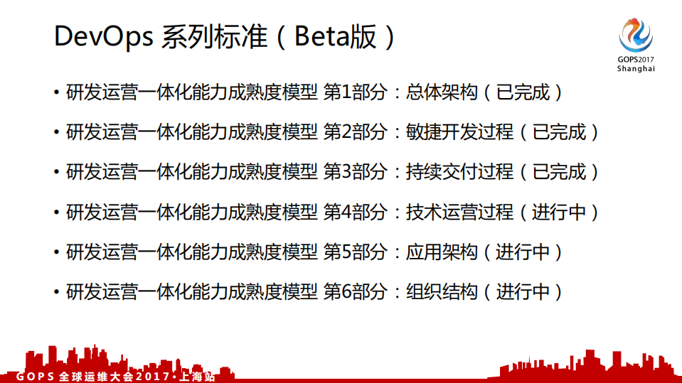 发布+DevOps+标准运维标准_ITIL之家(www.itilzj.com)_.PDF 第4页