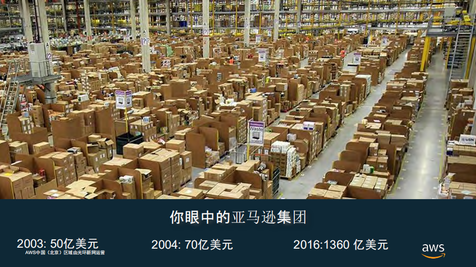 基于AWS平台的DevOps实践_ITIL之家(www.itilzj.com)_.PDF 第6页