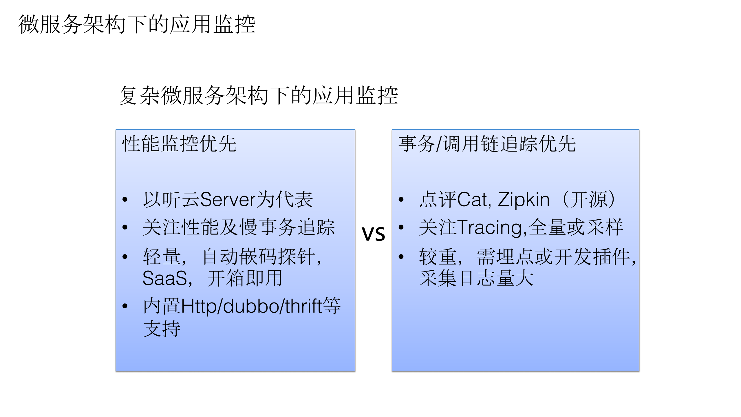 微服务架构的应用性能监控1_ITIL之家(www.itilzj.com)_.PDF 第8页
