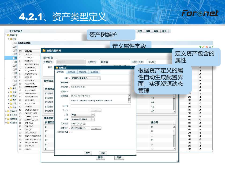 福莱特IT运维监控系统_ITIL之家(www.itilzj.com)_.PPTX 第9页