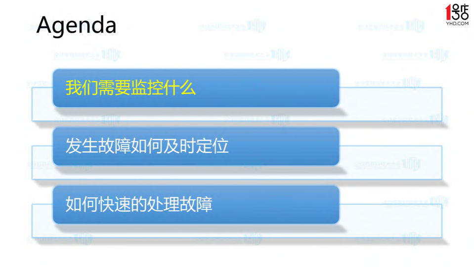 如何打造一个高效智能的监控系统_ITIL之家(www.itilzj.com)_.PDF 第2页