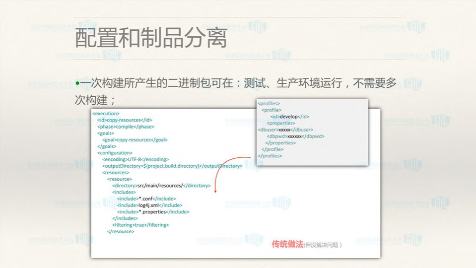 遗留系统的构建流水线改造_ITIL之家(www.itilzj.com)_.PDF 第7页