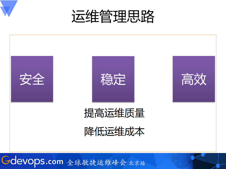 中小企业运维管理平台架构_ITIL之家(www.itilzj.com)_.PDF 第4页