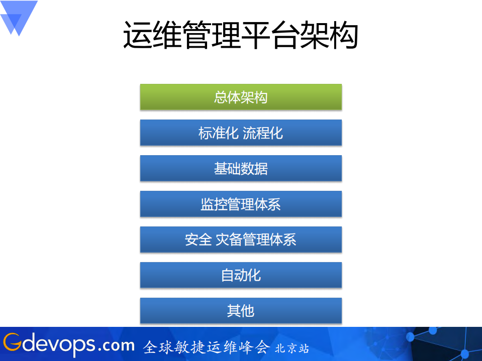 中小企业运维管理平台架构_ITIL之家(www.itilzj.com)_.PDF 第5页