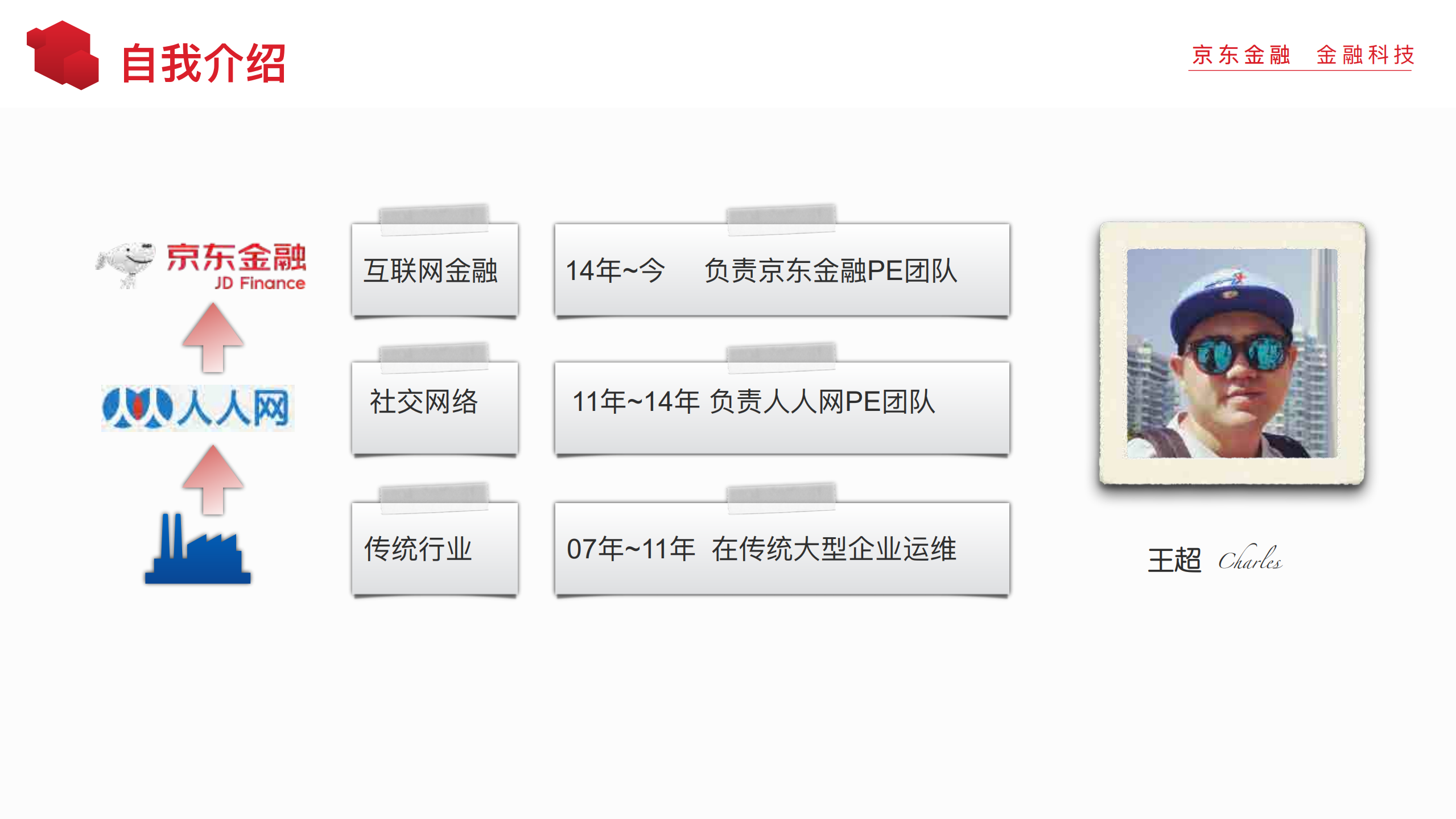 以应用为中心的DevOps平台建设_ITIL之家(www.itilzj.com)_.PDF 第2页