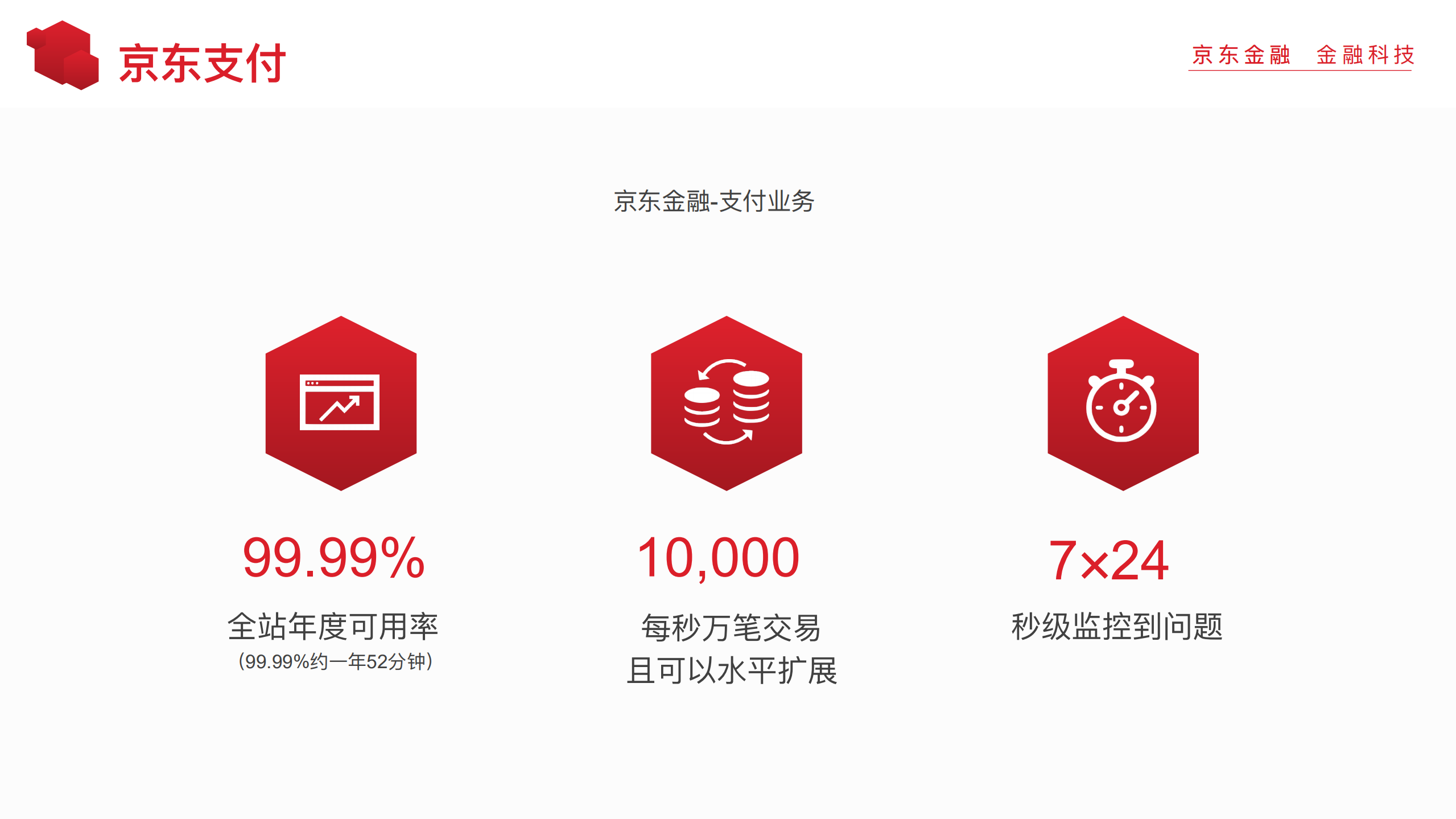 以应用为中心的DevOps平台建设_ITIL之家(www.itilzj.com)_.PDF 第6页