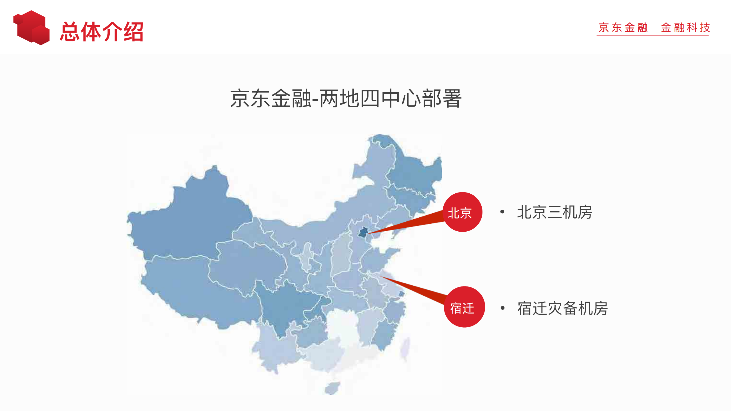 以应用为中心的DevOps平台建设_ITIL之家(www.itilzj.com)_.PDF 第7页