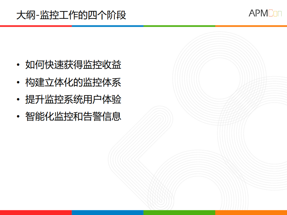 58集团监控实践_ITIL之家(www.itilzj.com)_.PDF 第3页