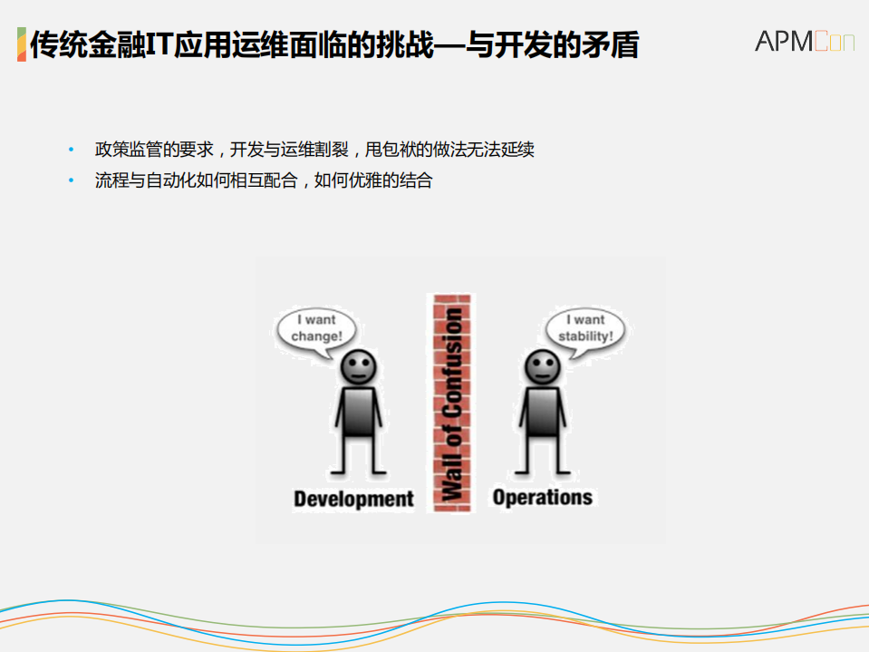 金融IT运维对应用性能的提升_ITIL之家(www.itilzj.com)_.PDF 第4页