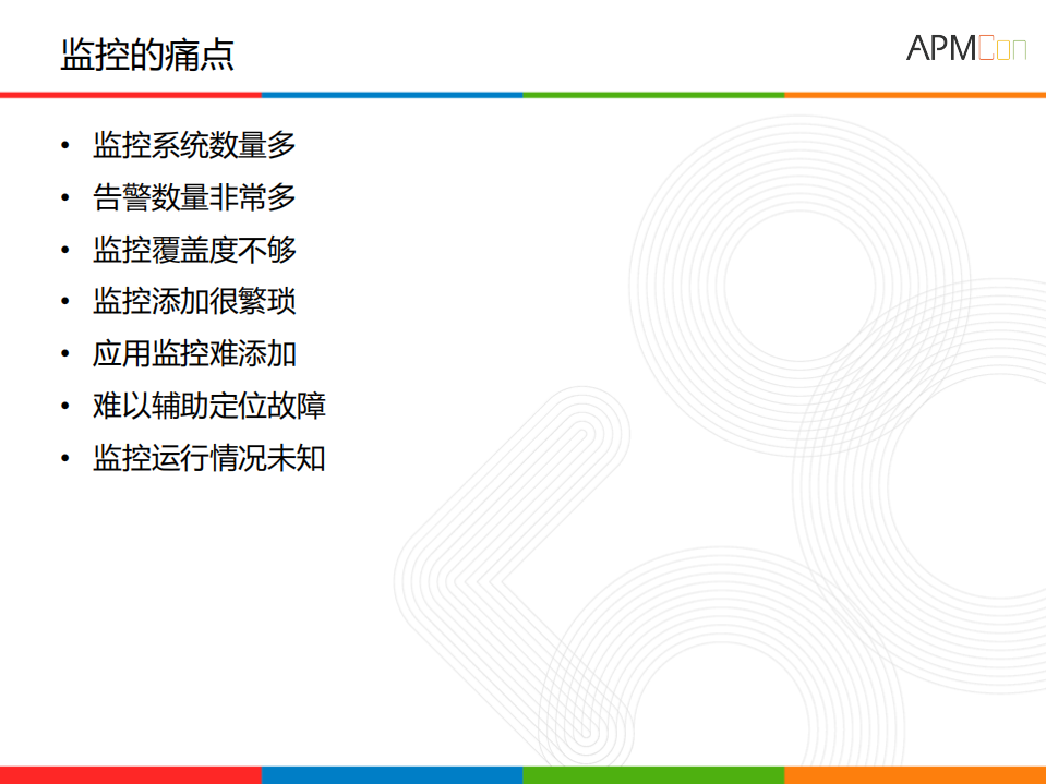 58集团监控实践_ITIL之家(www.itilzj.com)_.PDF 第6页