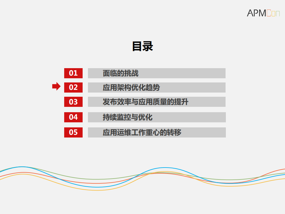 金融IT运维对应用性能的提升_ITIL之家(www.itilzj.com)_.PDF 第7页