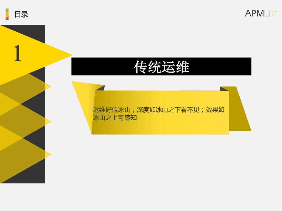 Disaster+Engineer逆向运维_ITIL之家(www.itilzj.com)_.PDF 第2页