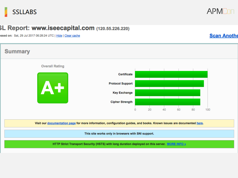Disaster+Engineer逆向运维_ITIL之家(www.itilzj.com)_.PDF 第5页