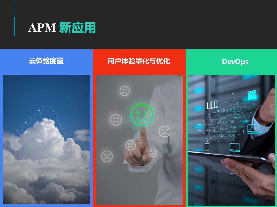 风起云涌APM开启全新数字化体验时代_ITIL之家(www.itilzj.com)_.PDF 第10页