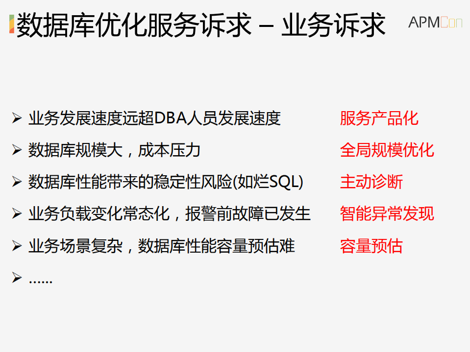 阿里巴巴数据库智能优化系统探索与实践_ITIL之家(www.itilzj.com)_.PDF 第5页