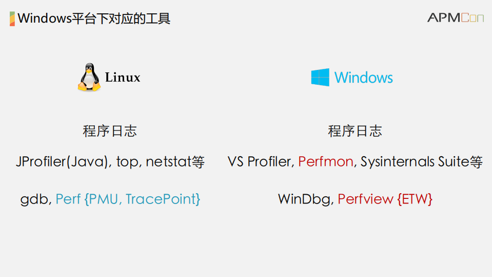 APM在tutorabc的应用_ITIL之家(www.itilzj.com)_.PDF 第7页