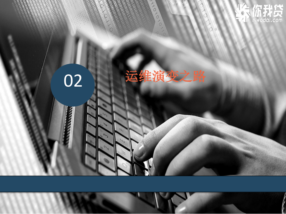 你我贷运维之路_ITIL之家(www.itilzj.com)_.PDF 第7页