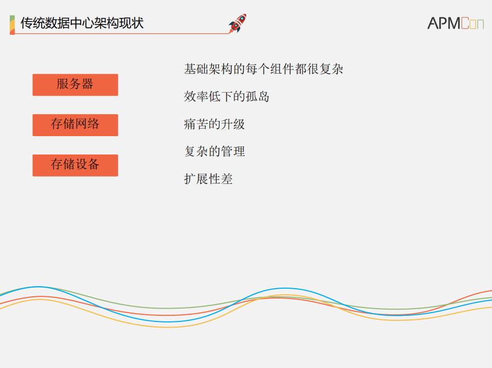 你我贷运维之路_ITIL之家(www.itilzj.com)_.PDF 第9页